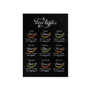 استیکر لپ تاپ ماسا دیزاین طرح COFFE مدل STKA00428
