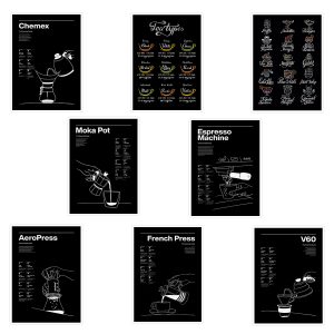 استیکر لپ تاپ ماسا دیزاین کد COFFE 055 مجموعه 8 عددی